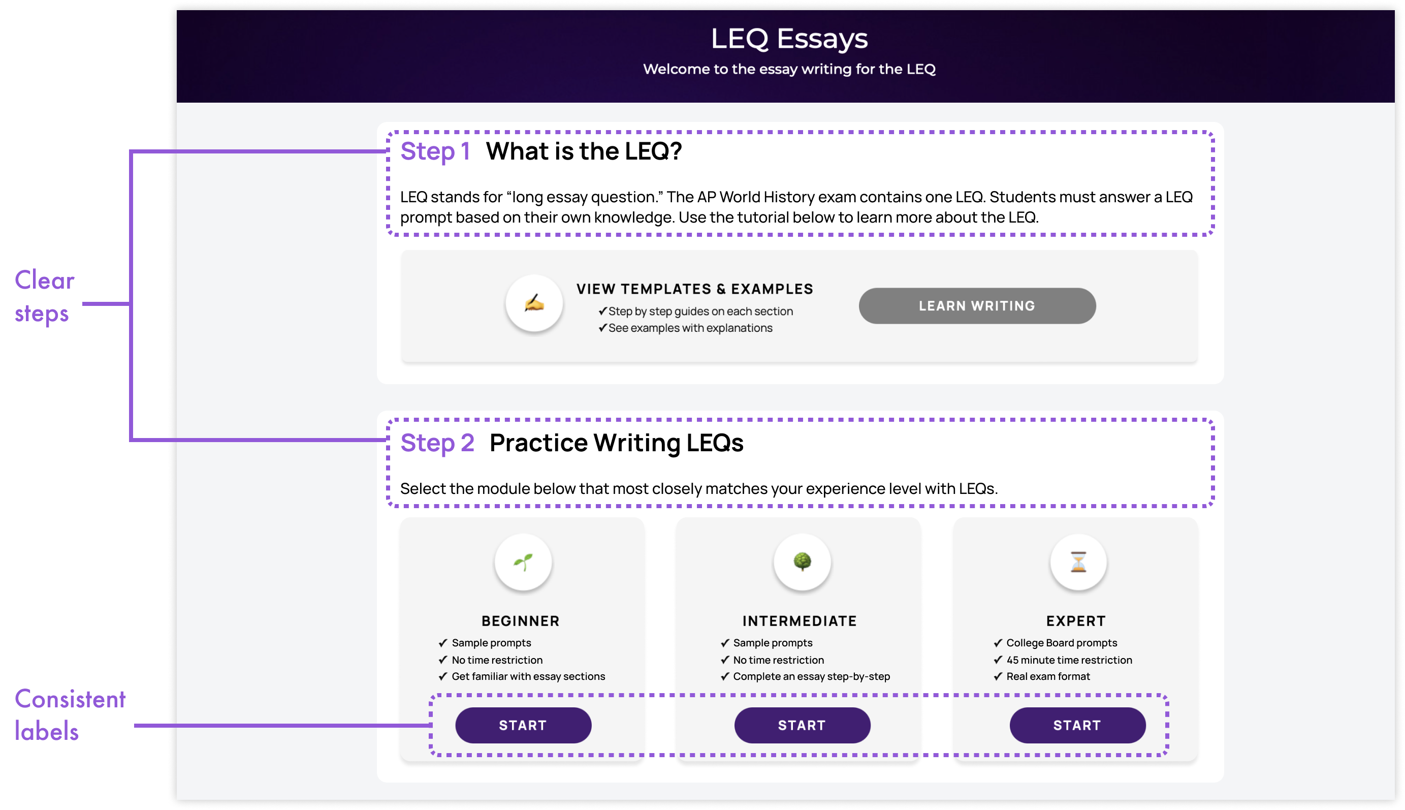 Mockup showing clear steps restructuring the page: 'Step 1: What is the LEQ?' and 'Step 2: Practice Writing LEQs'; a consistent 'Start' label was added to each module