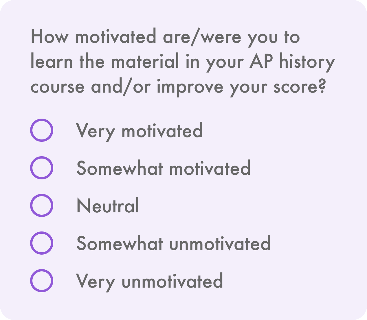 Screening question: 'How motivated are/were you to learn the material in your AP course and/or improve your score?' with answer choices from 'very motivated' to 'very unmotivated'
